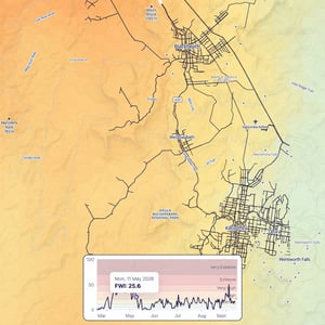 Fire Weather Index map around Katoomba with a time-series graph showing changing fire-weather conditions